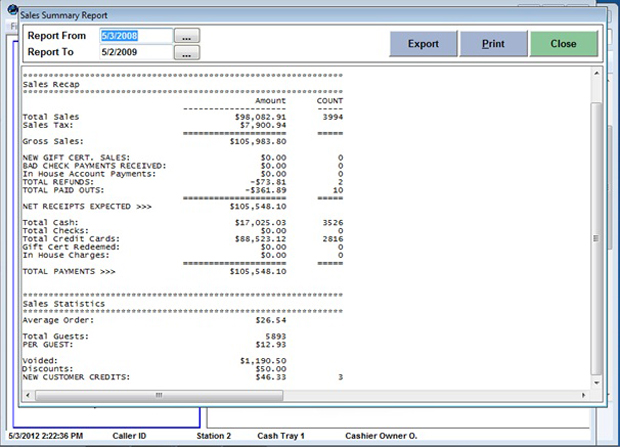 Aldelo bahrain POS Summary Report