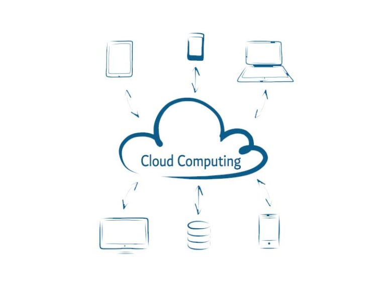 Cloud-Computing