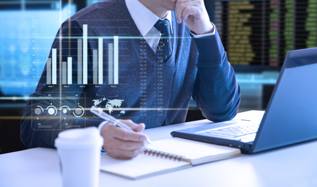 Business performance analysis